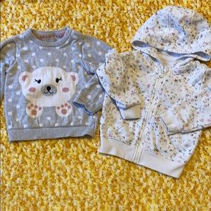 Sweater and sweatshirt